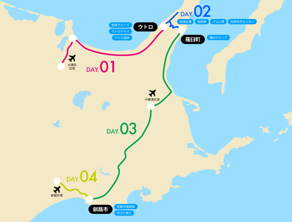 Route map