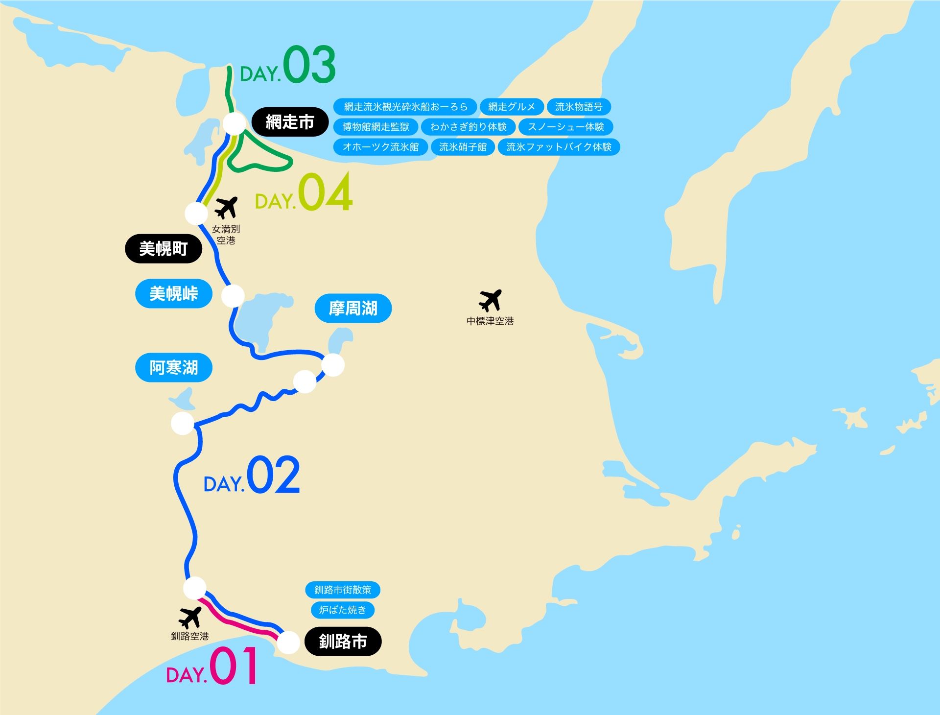 Kushiro and Abashiri Winter Tour