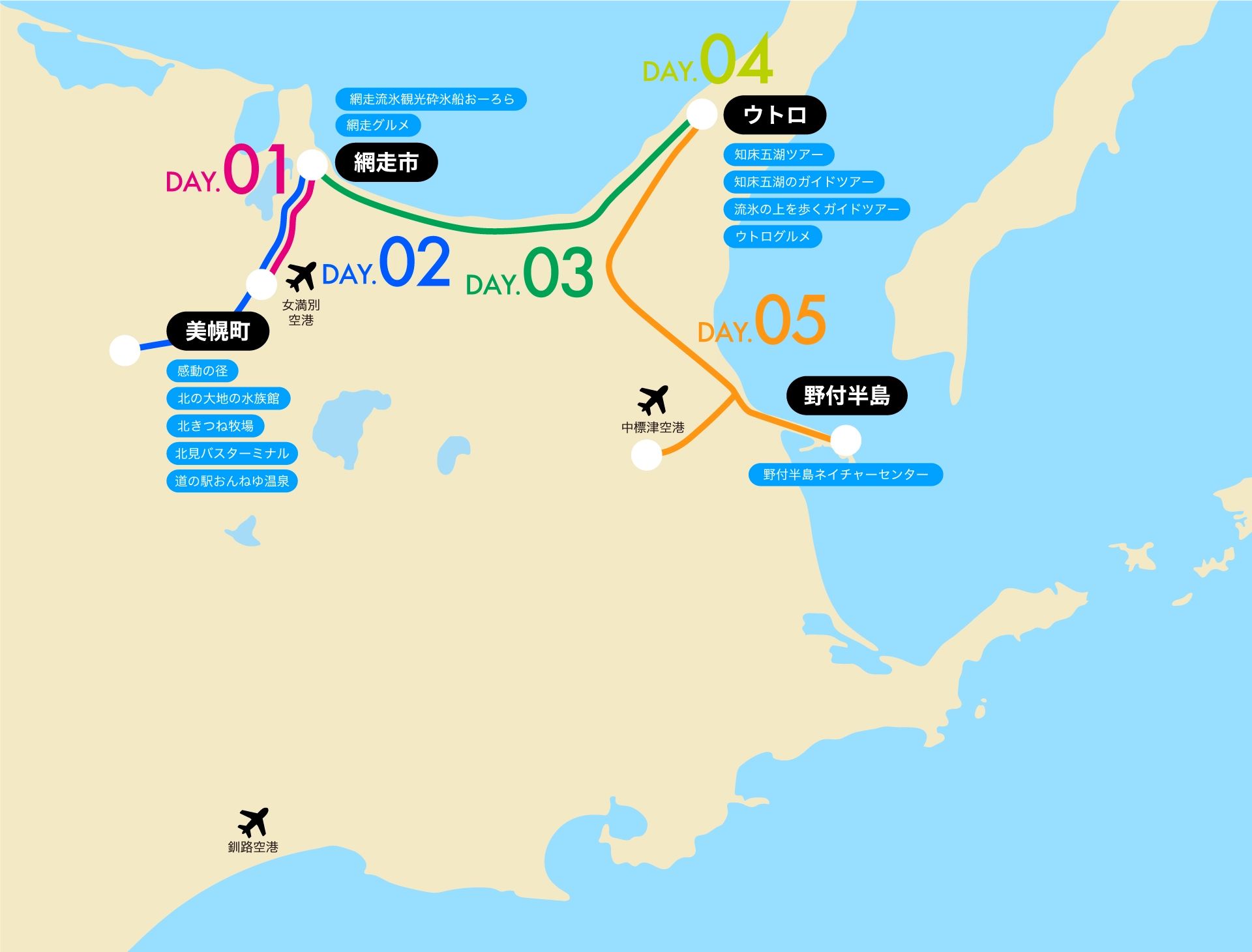 East Hokkaido Winter Tour