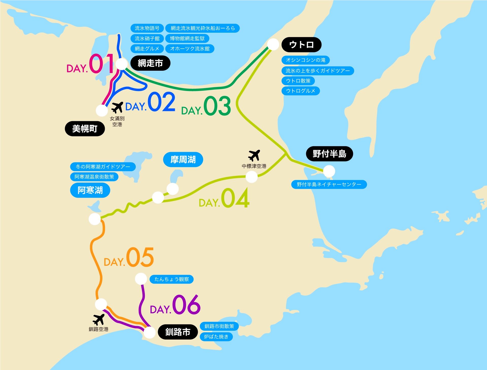 冬のひがし北海道周遊（１周コース）